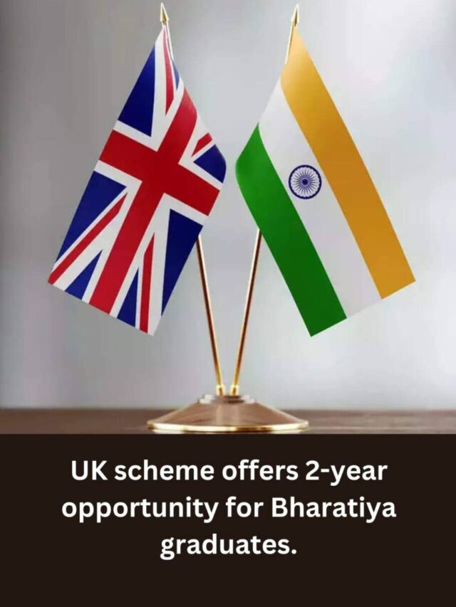 UK Opens Ballot for 3,000 Visas: Opportunity for Bharatiya Graduates to Work, Study, and Live Abroad