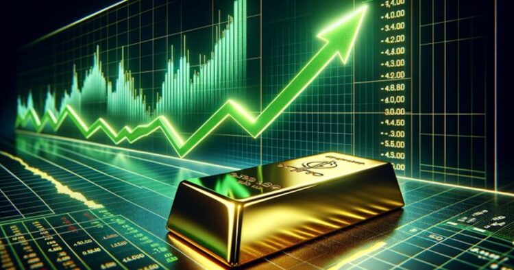 Gold Price Continues Four-Day Surge, Traders Focus on Key Resistance Near $2050