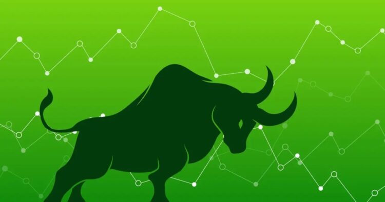 BSE Sensex and NSE’s Nifty 50, the stock market equity benchmark indices, opened in green with Sensex up 400 points, increasing 0.57 % while the Nifty 50 was above 22,550 with a 0.4% gain.