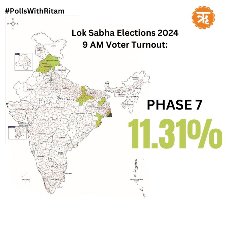 Voting for the final and seventh phase of the 18th Lok Sabha elections began at 7 am on Saturday