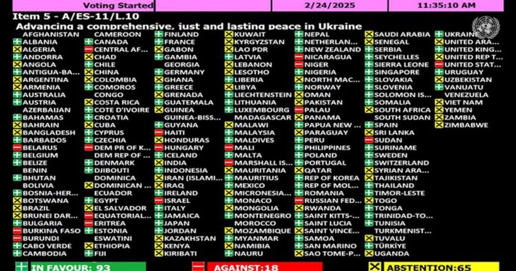 India's neighboring countries Myanmar, Nepal and Bhutan have also voted in favor of Ukraine in the United Nations General Assembly